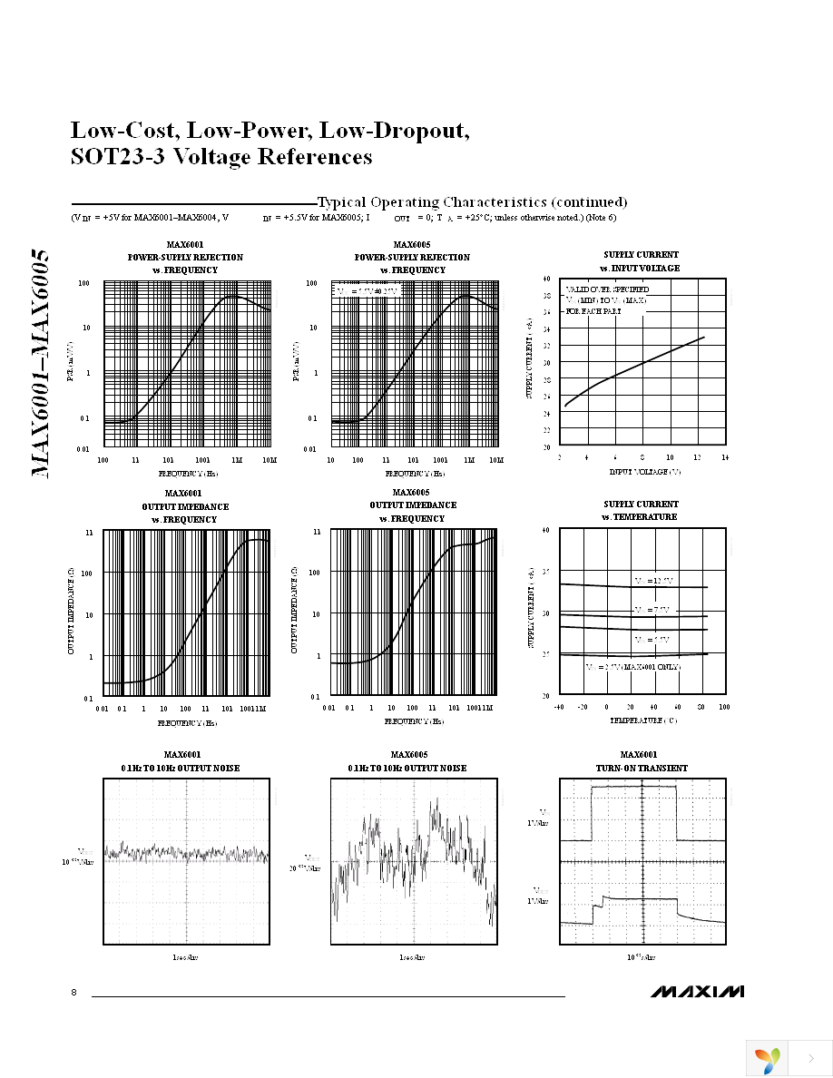 MAX6001EUR+T Page 8