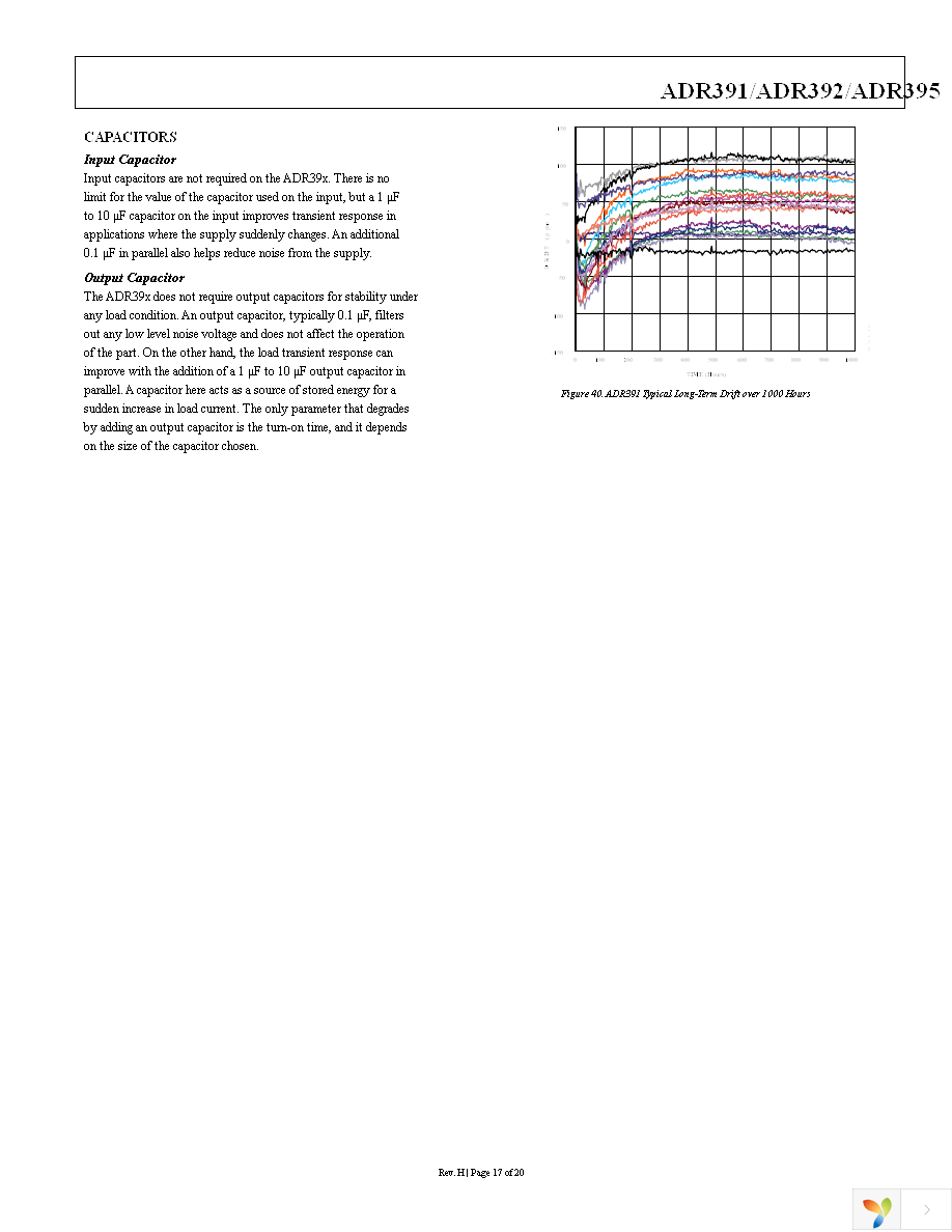 ADR391AUJZ-REEL7 Page 17