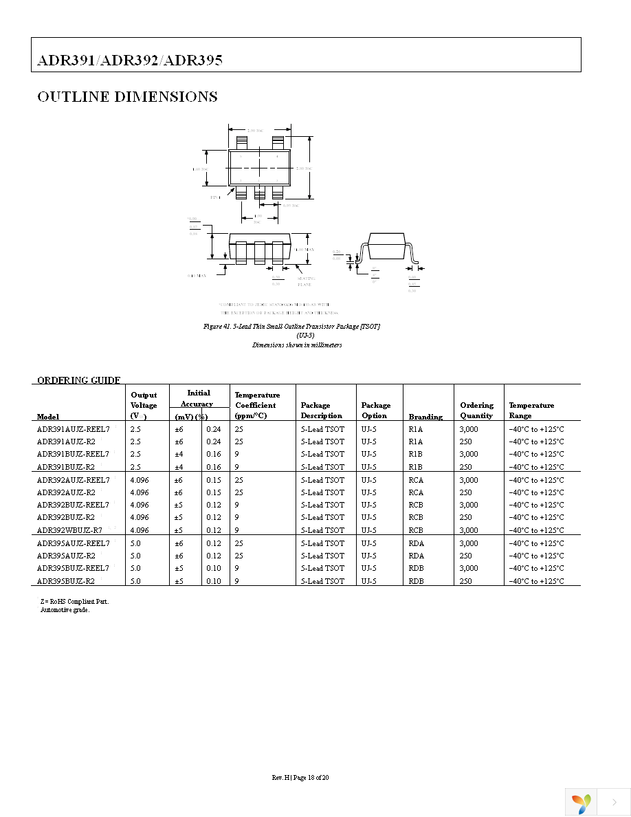 ADR391AUJZ-REEL7 Page 18