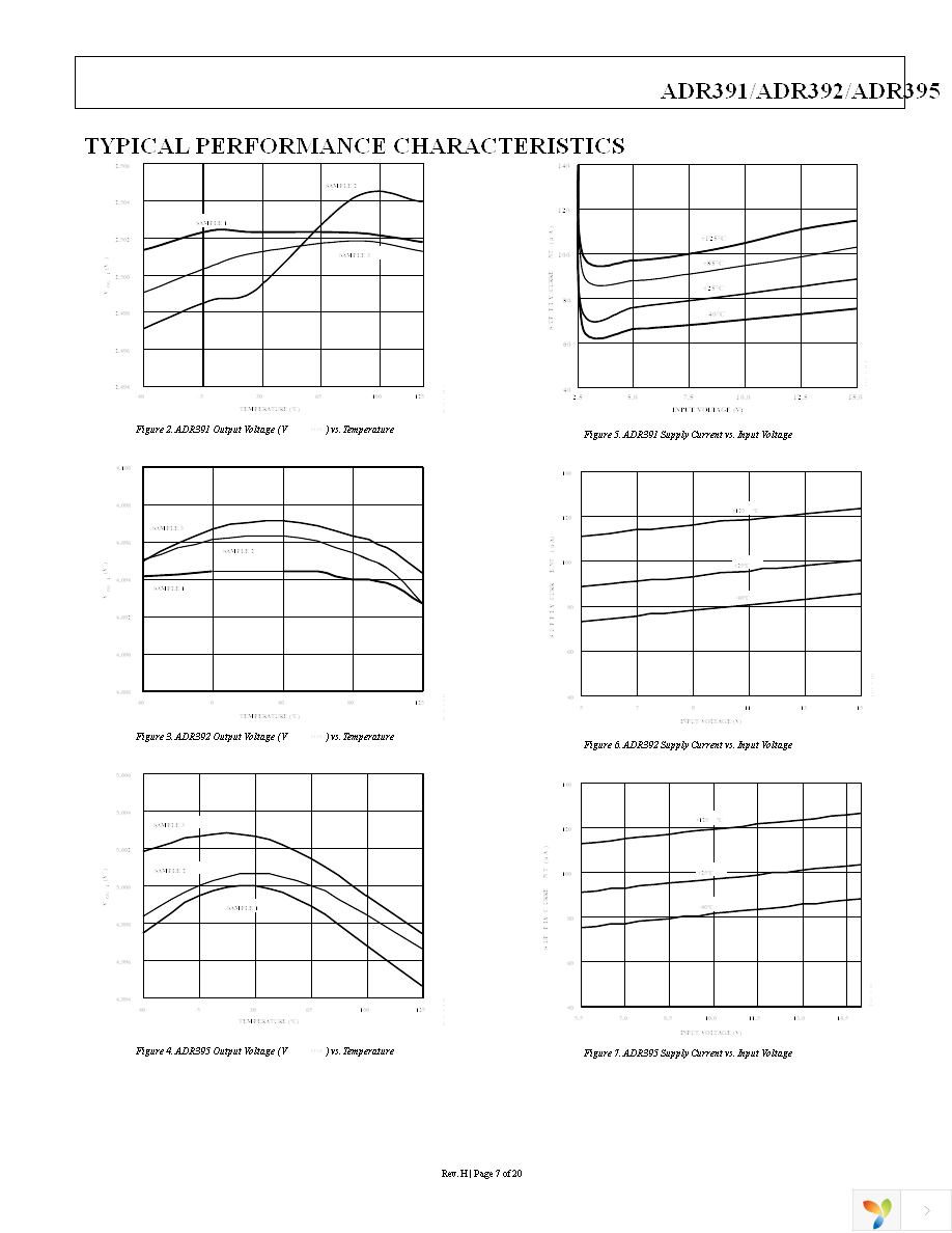 ADR391AUJZ-REEL7 Page 7