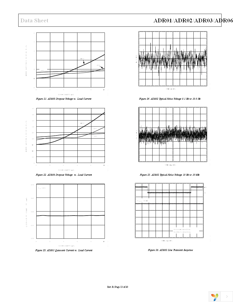 ADR03AUJZ-REEL7 Page 13