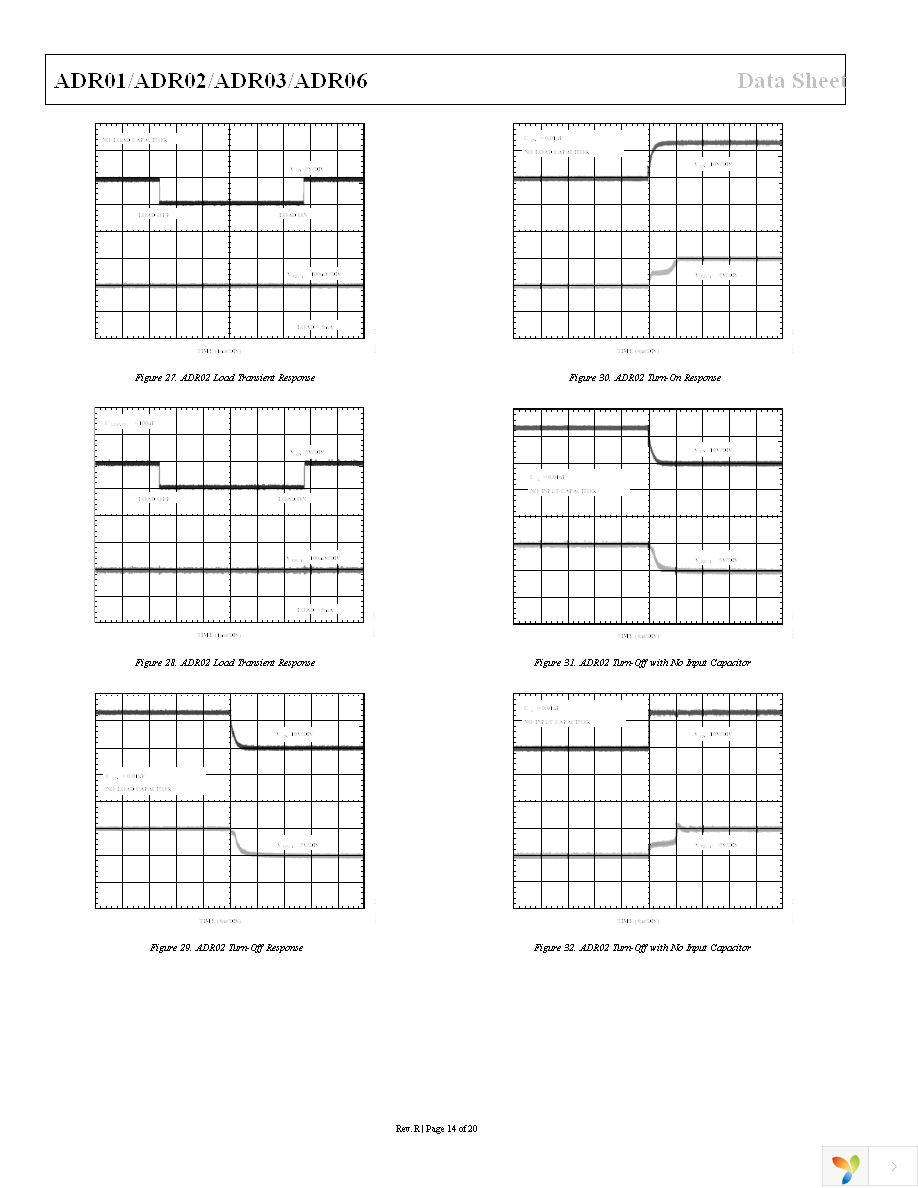 ADR03AUJZ-REEL7 Page 14