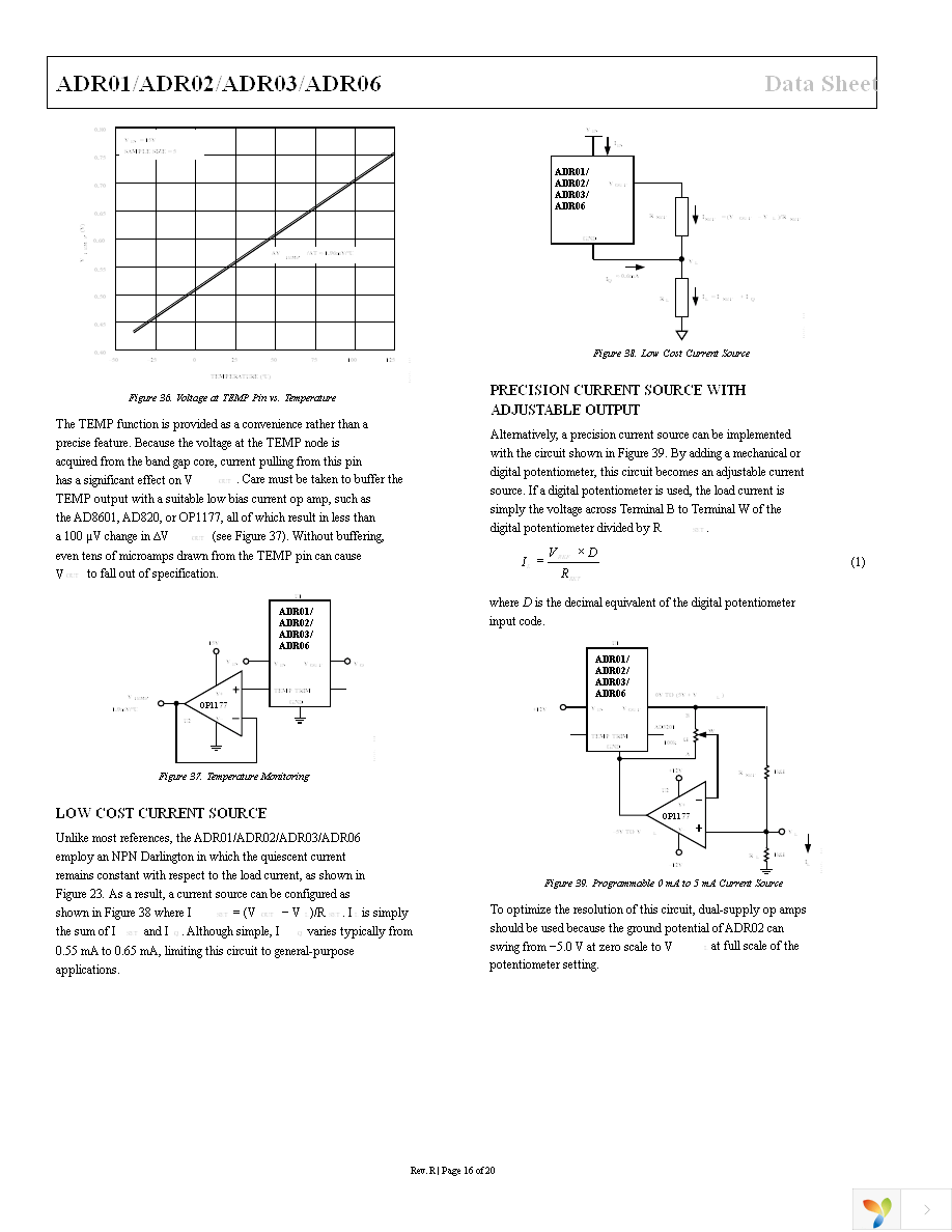 ADR03AUJZ-REEL7 Page 16