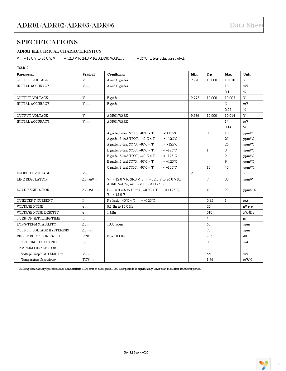 ADR03AUJZ-REEL7 Page 4