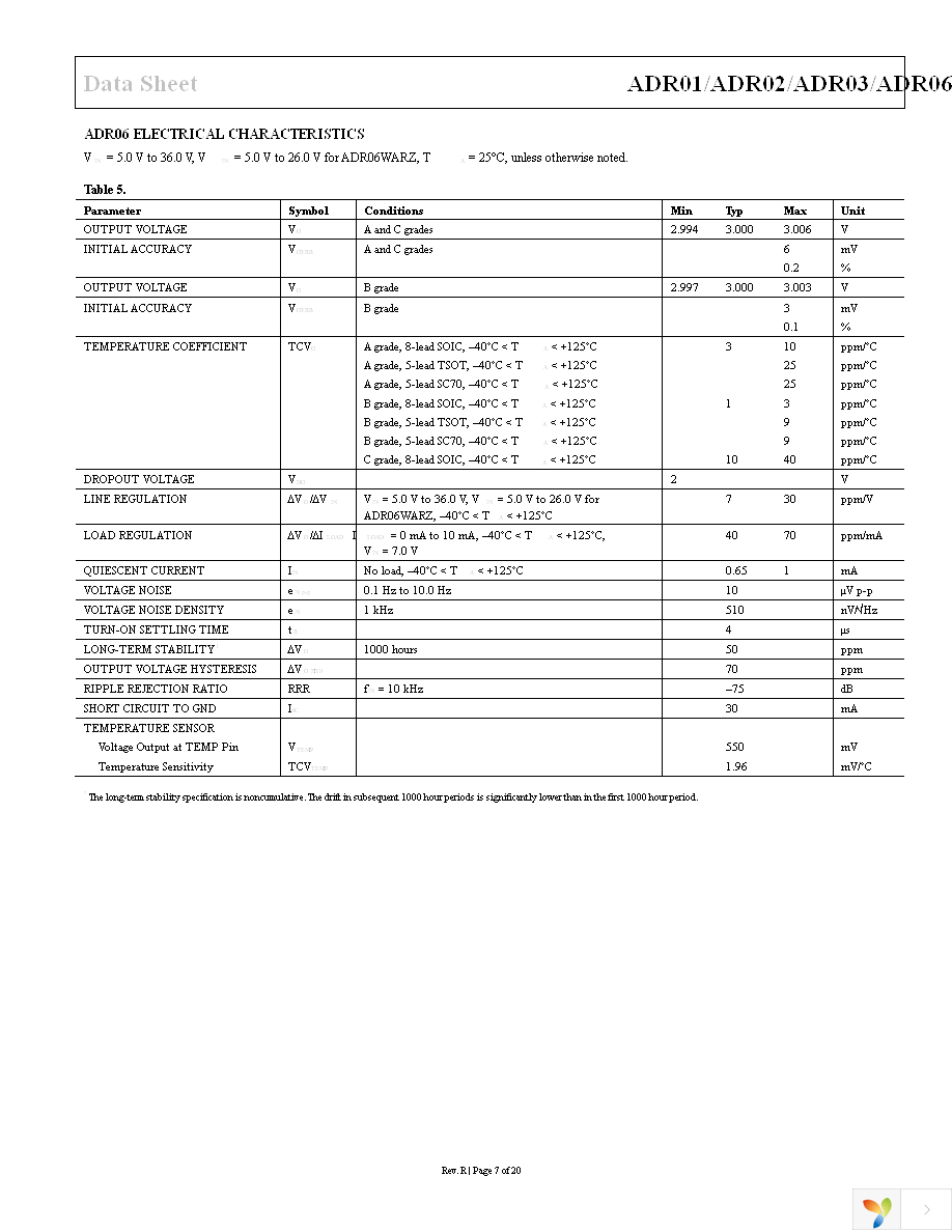 ADR03AUJZ-REEL7 Page 7