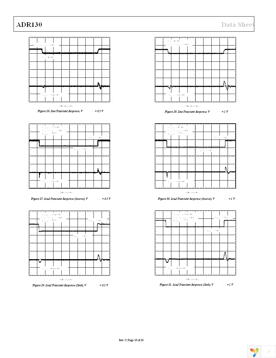 ADR130AUJZ-REEL7 Page 10