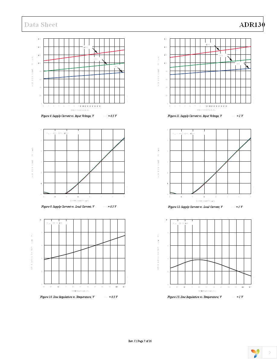 ADR130AUJZ-REEL7 Page 7