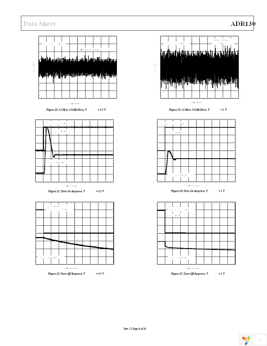 ADR130AUJZ-REEL7 Page 9