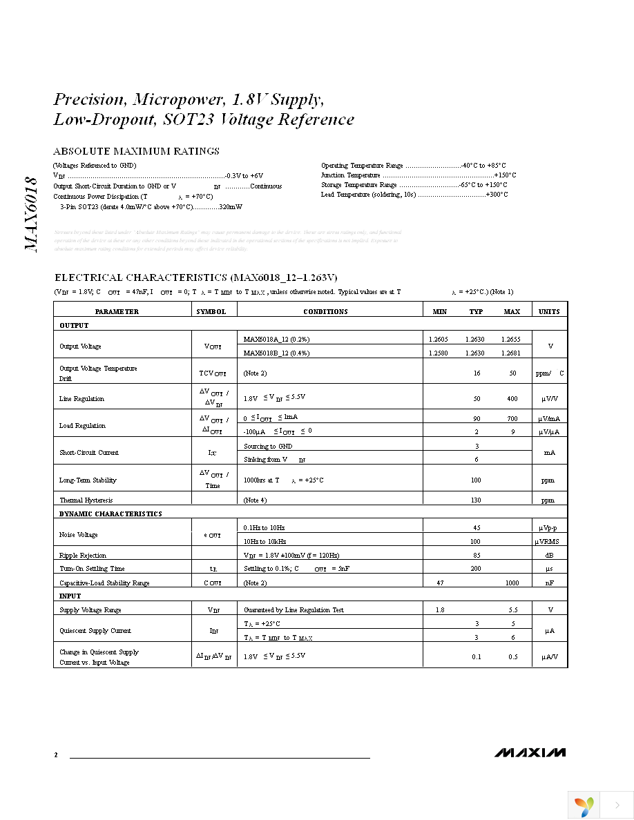 MAX6018AEUR16+T Page 2