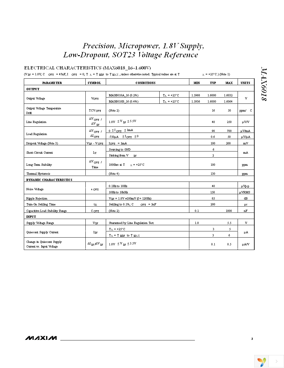 MAX6018AEUR16+T Page 3