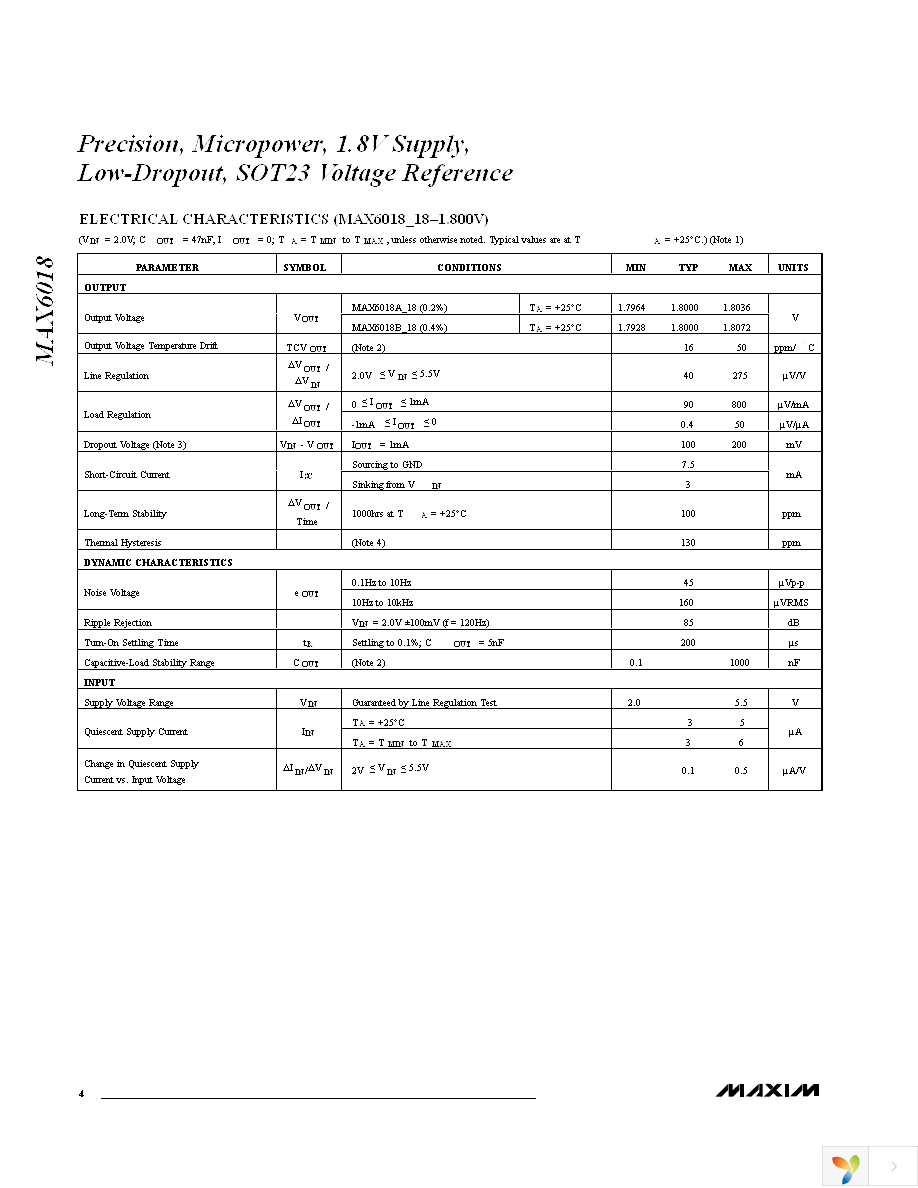 MAX6018AEUR16+T Page 4