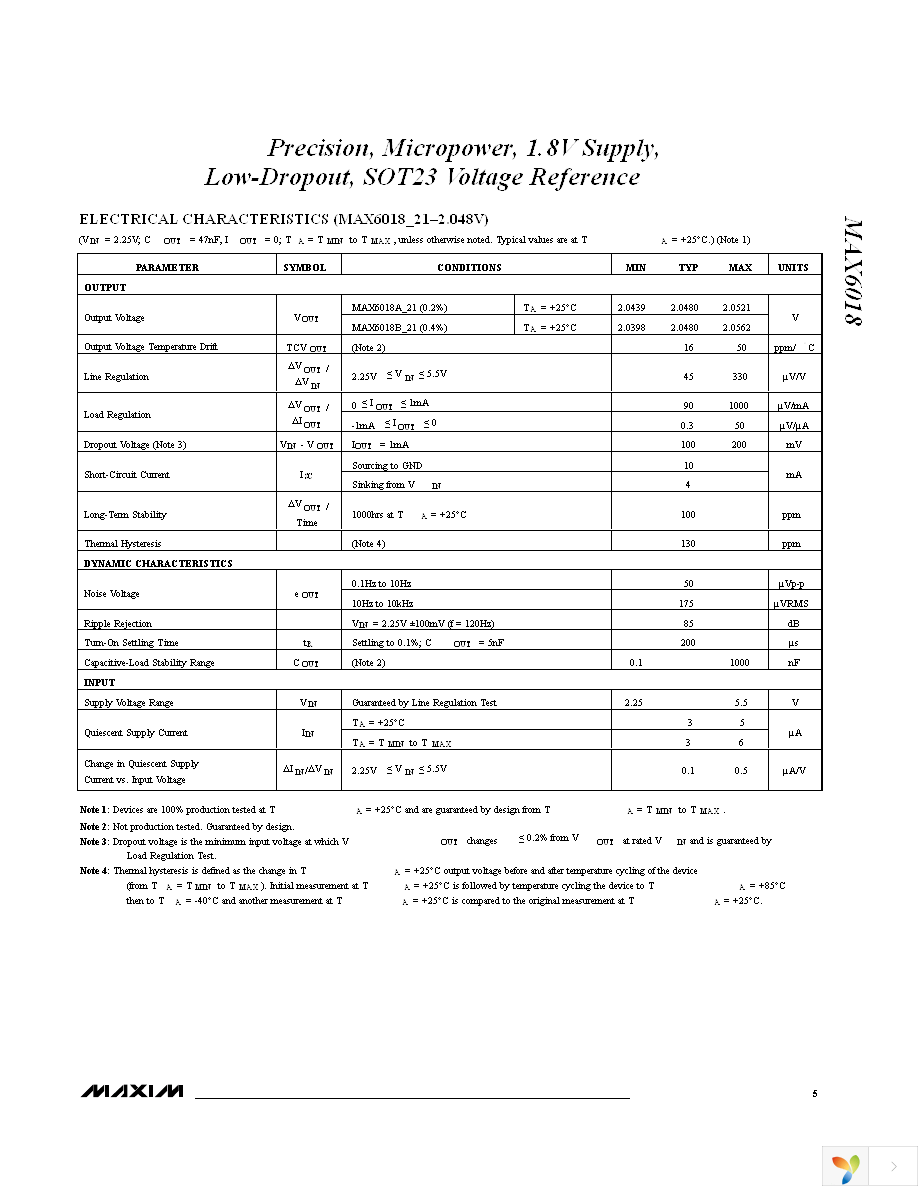 MAX6018AEUR16+T Page 5