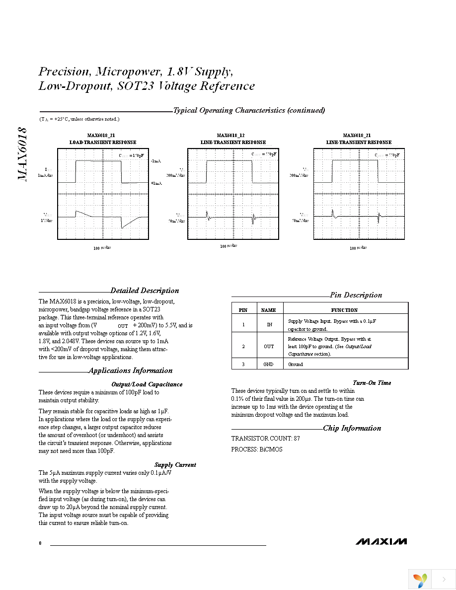 MAX6018AEUR16+T Page 8