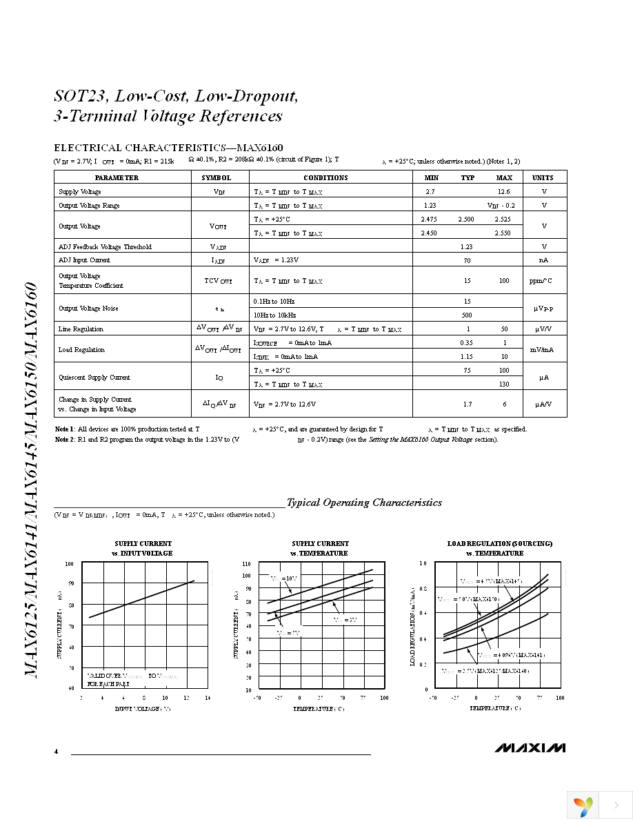 MAX6141EUR+T Page 4