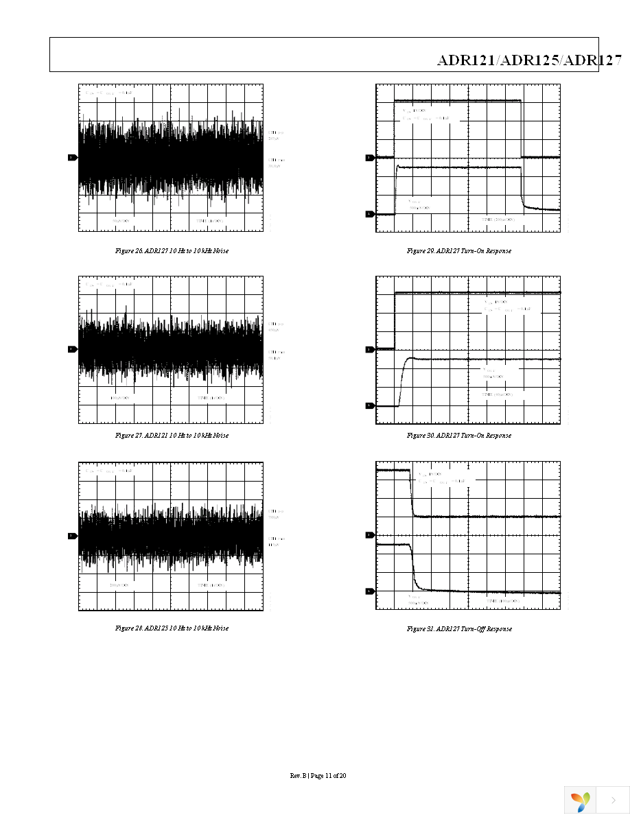 ADR127BUJZ-REEL7 Page 11