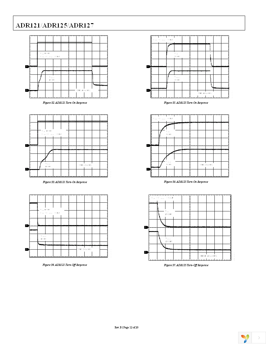 ADR127BUJZ-REEL7 Page 12