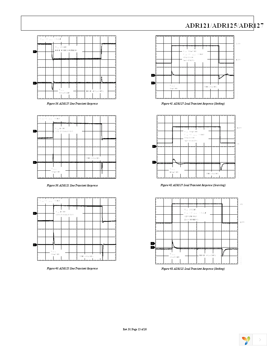 ADR127BUJZ-REEL7 Page 13