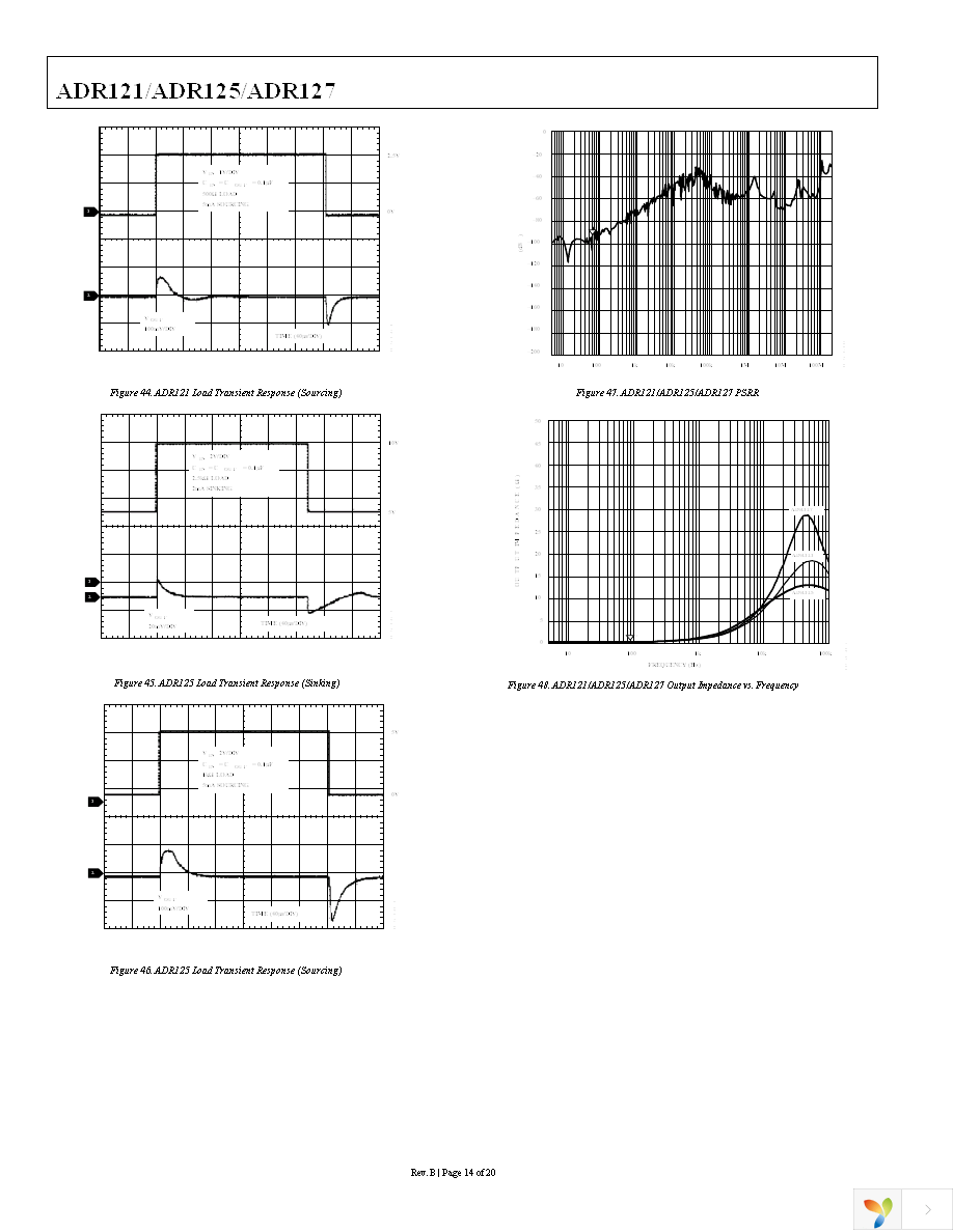 ADR127BUJZ-REEL7 Page 14