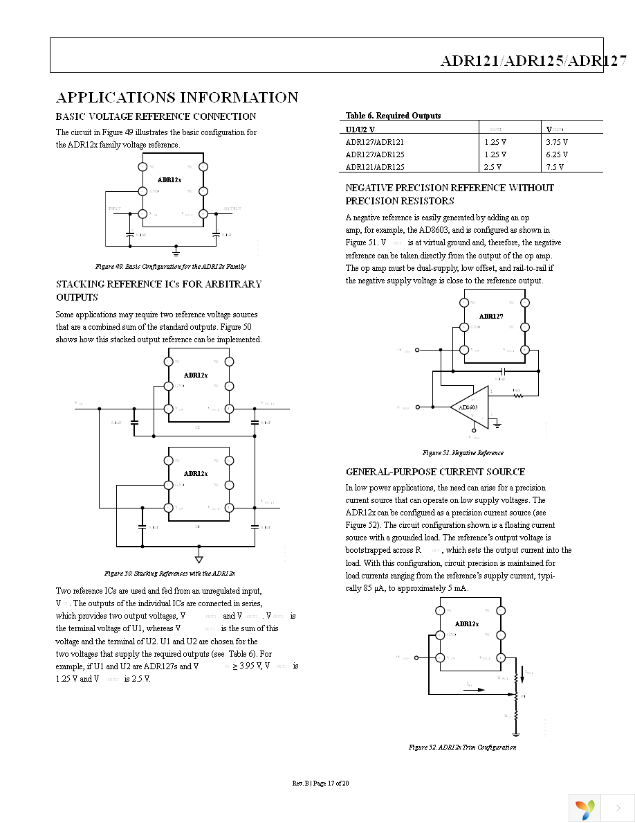 ADR127BUJZ-REEL7 Page 17