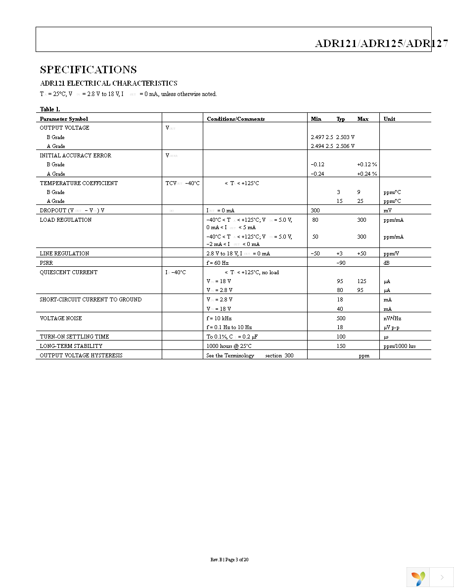 ADR127BUJZ-REEL7 Page 3