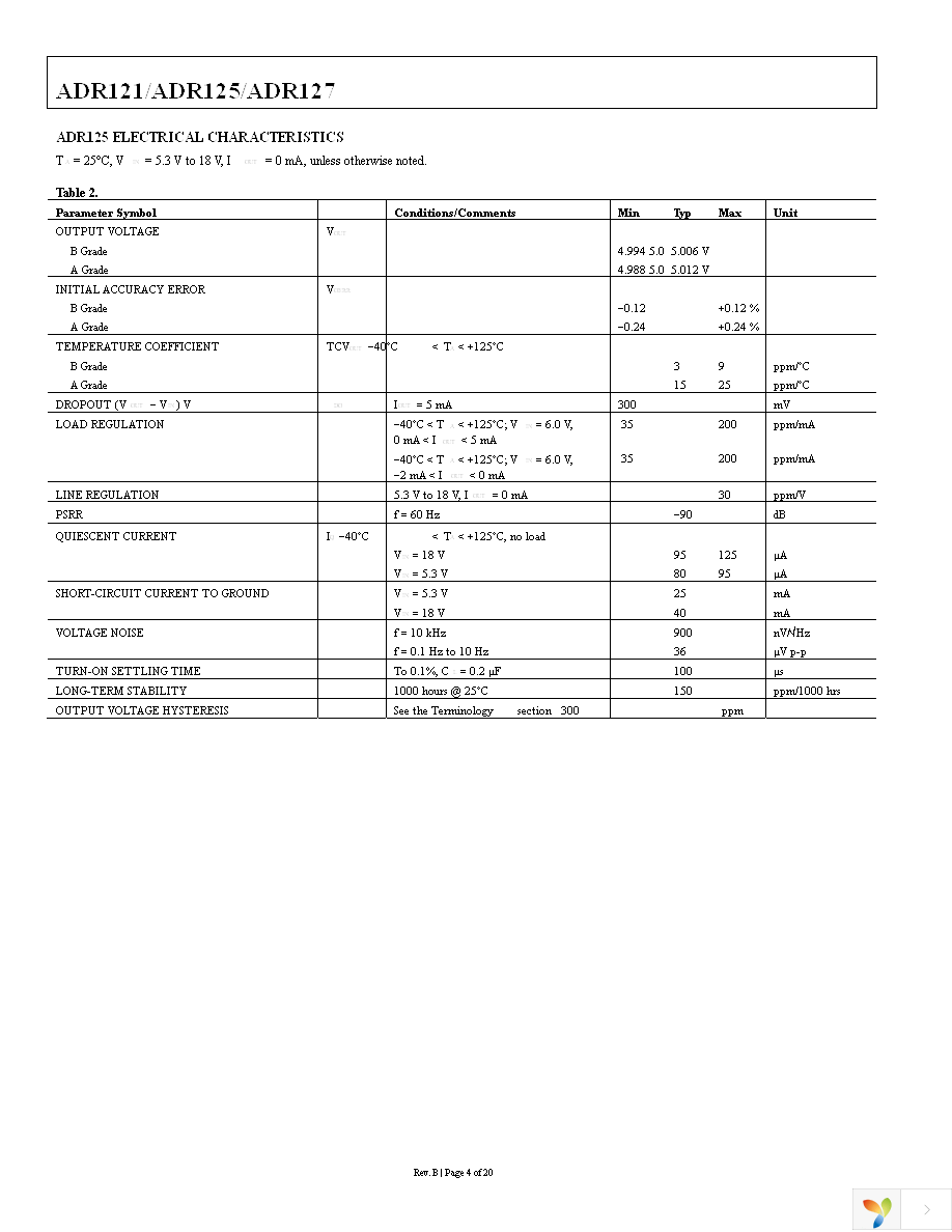 ADR127BUJZ-REEL7 Page 4