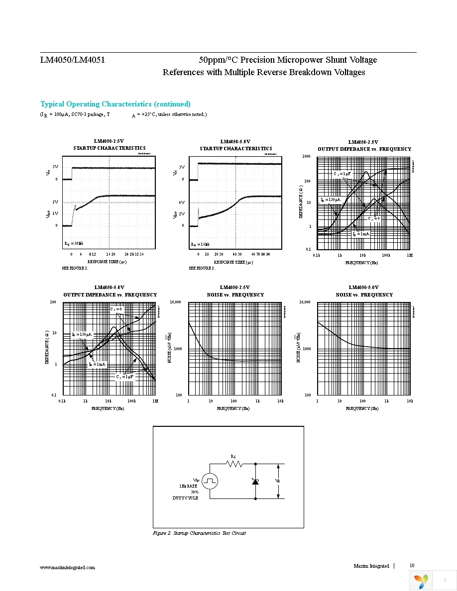 LM4050AEM3-2.1+T Page 10