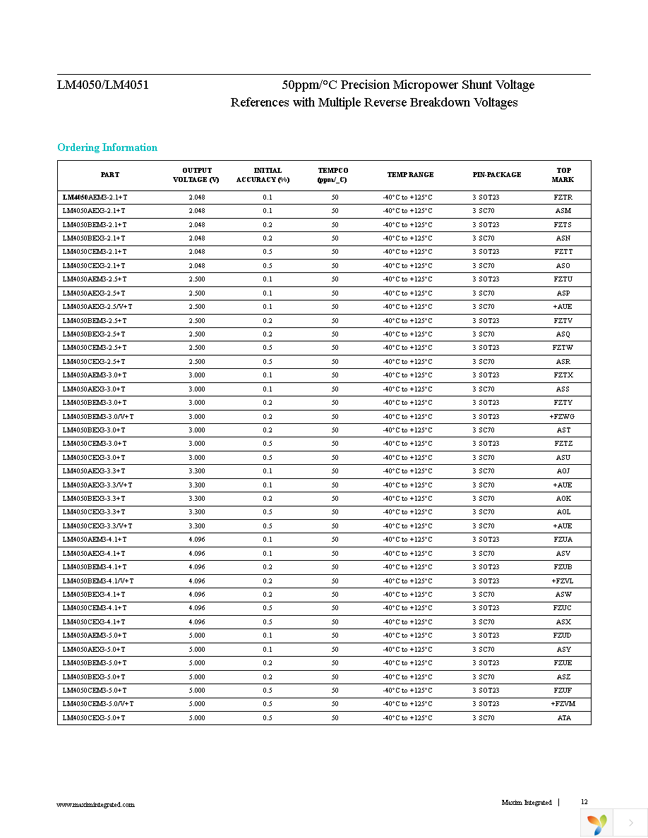 LM4050AEM3-2.1+T Page 12