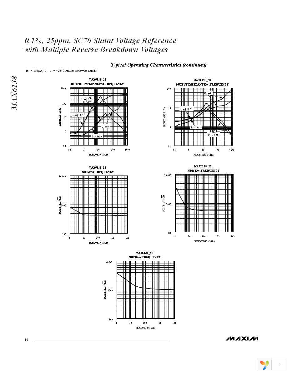 MAX6138AEXR50+T Page 10