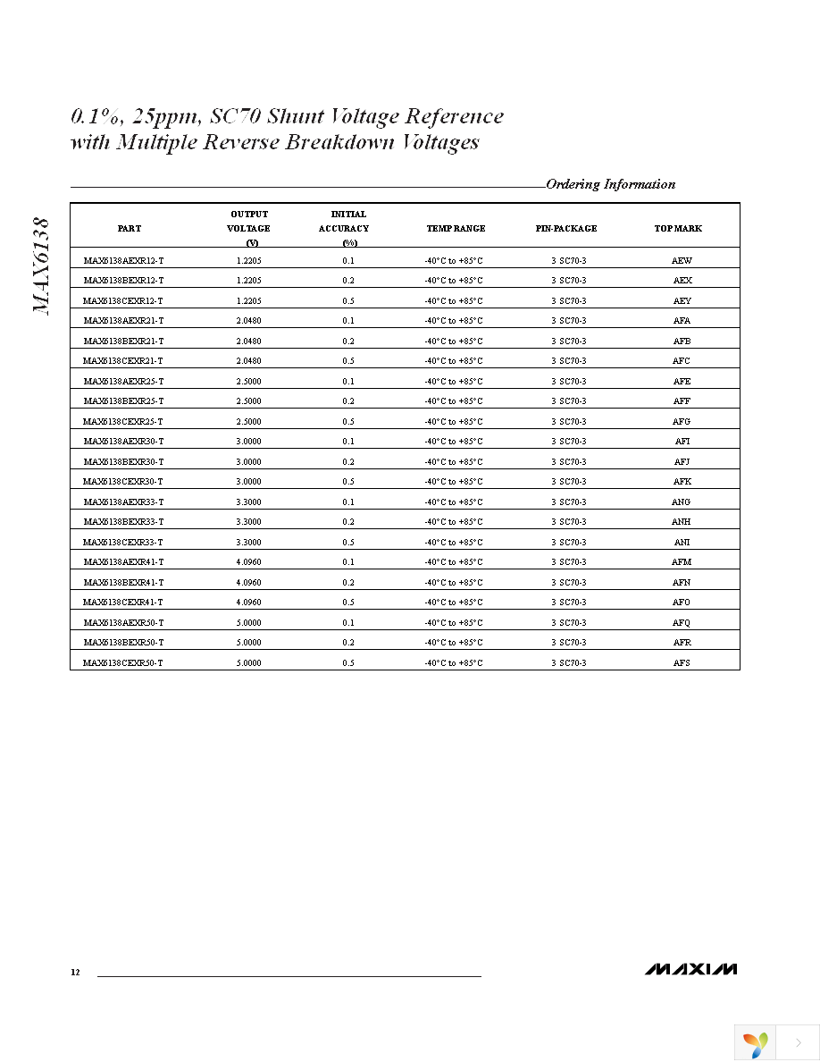 MAX6138AEXR50+T Page 12