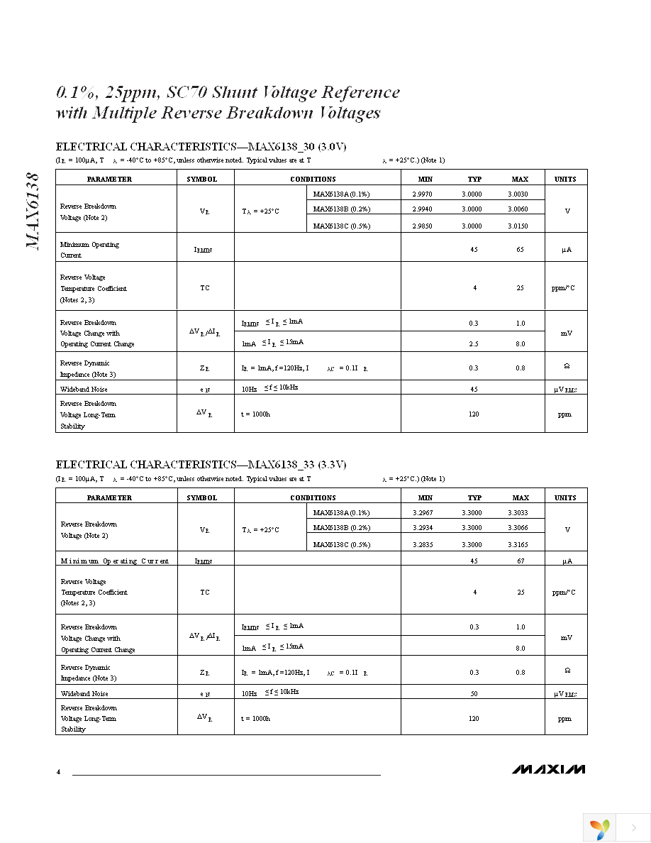 MAX6138AEXR50+T Page 4