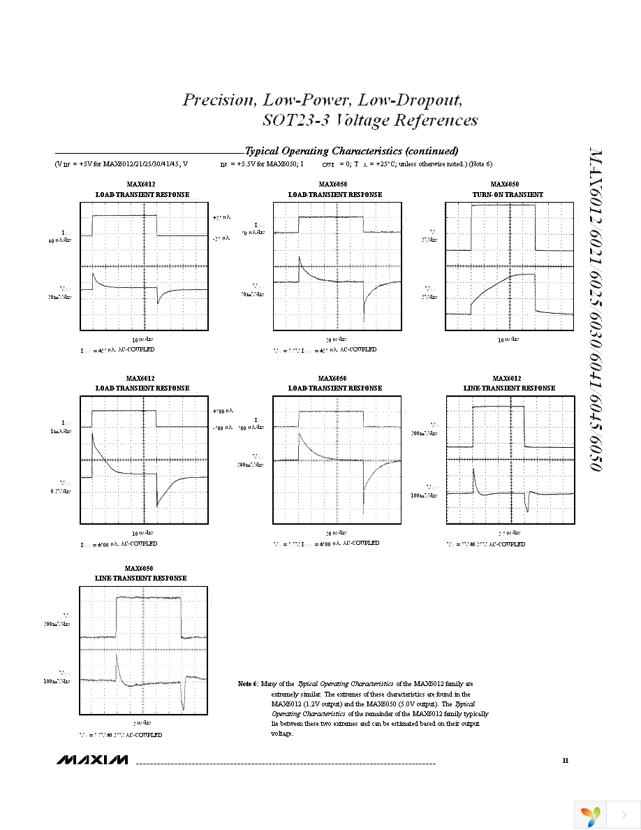 MAX6025AEUR+T Page 11