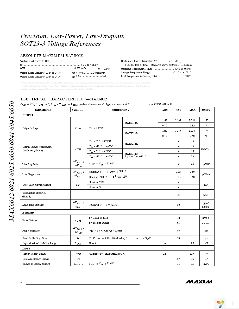 MAX6025AEUR+T Page 2