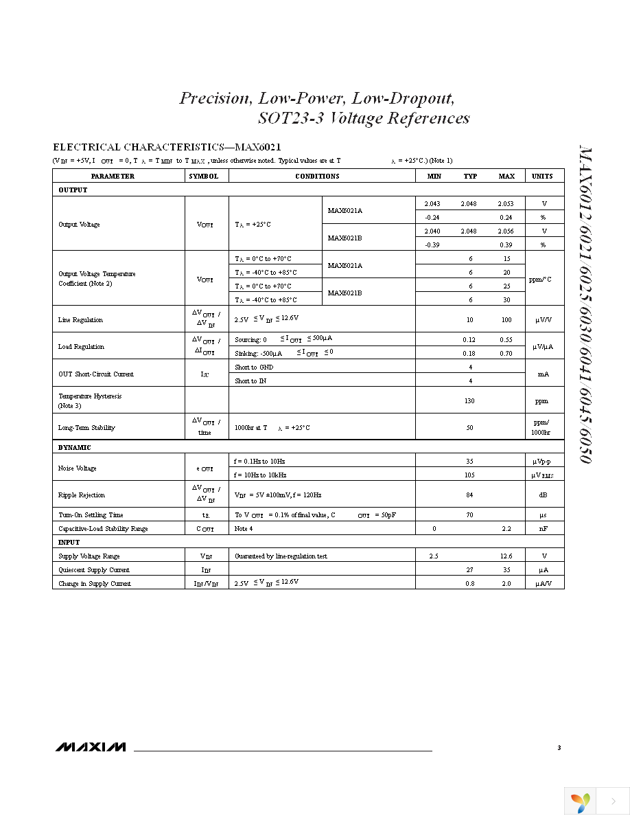 MAX6025AEUR+T Page 3