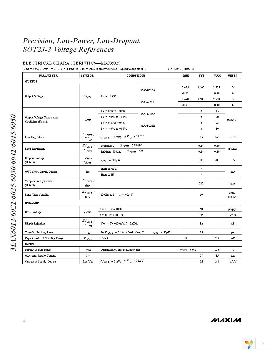 MAX6025AEUR+T Page 4