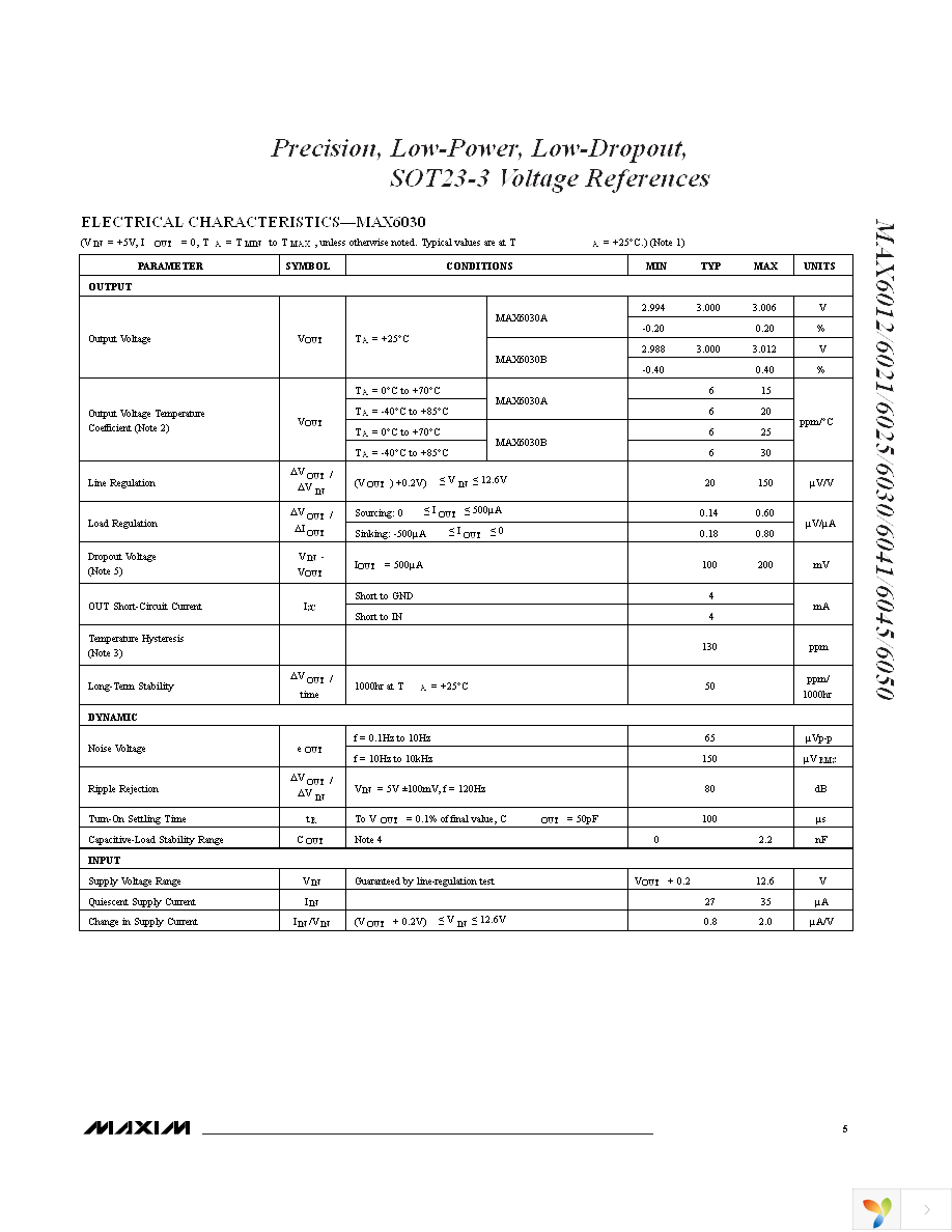 MAX6025AEUR+T Page 5