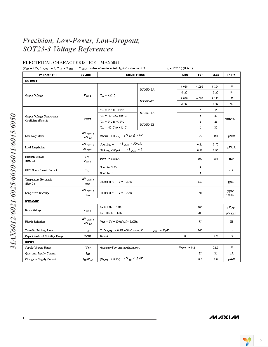 MAX6025AEUR+T Page 6