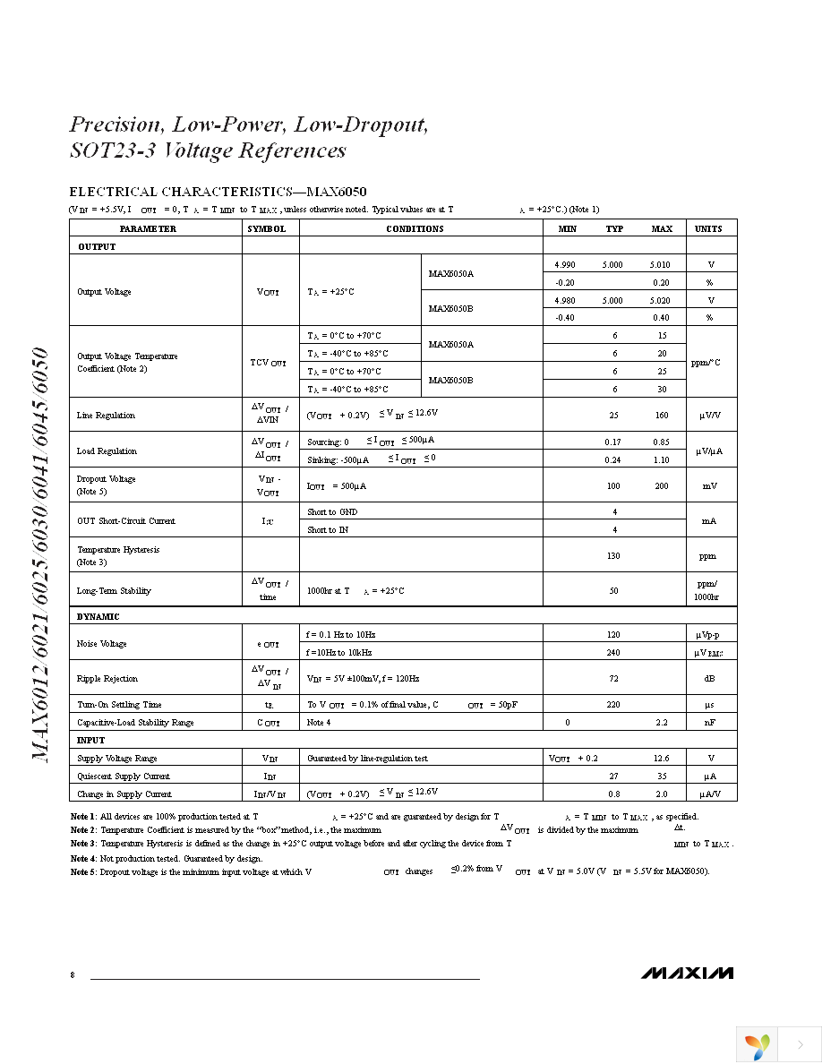 MAX6025AEUR+T Page 8