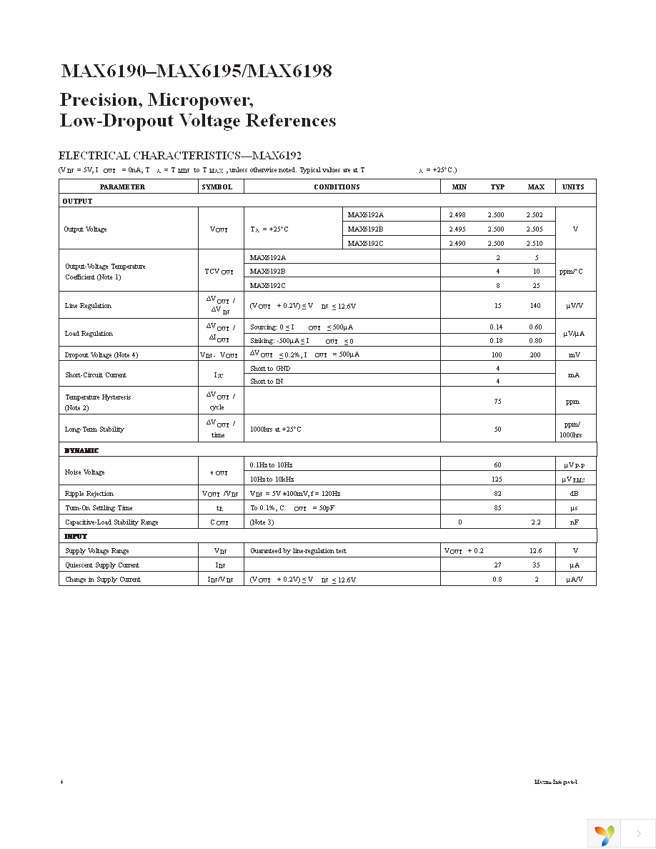 MAX6192BESA+ Page 4