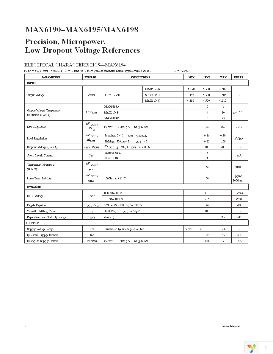 MAX6192BESA+ Page 6