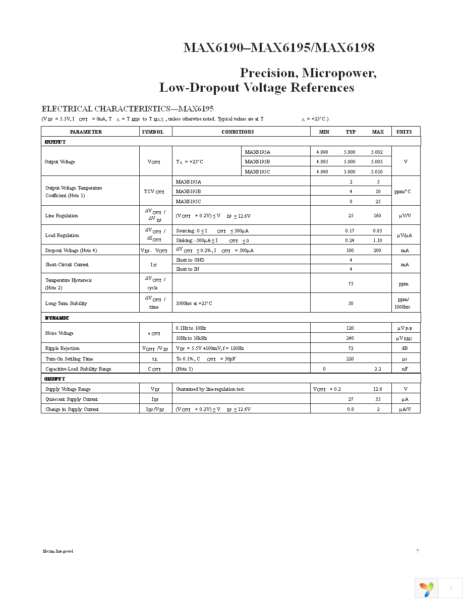 MAX6192BESA+ Page 7