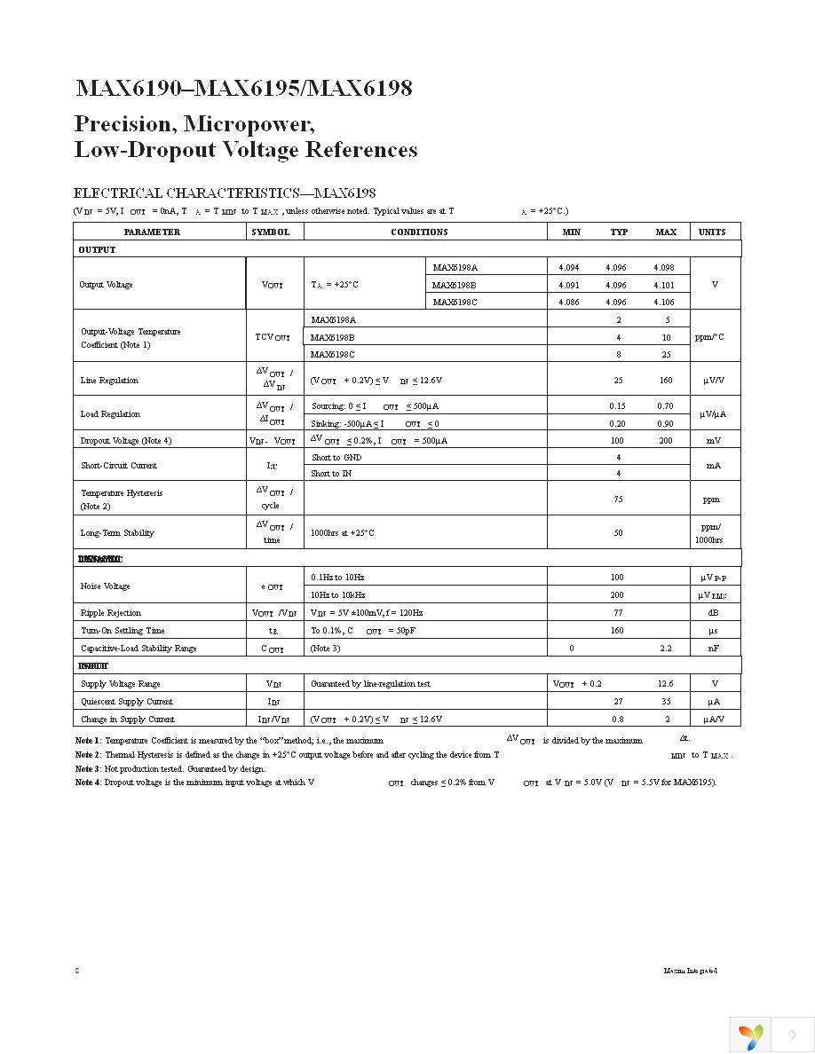 MAX6192BESA+ Page 8