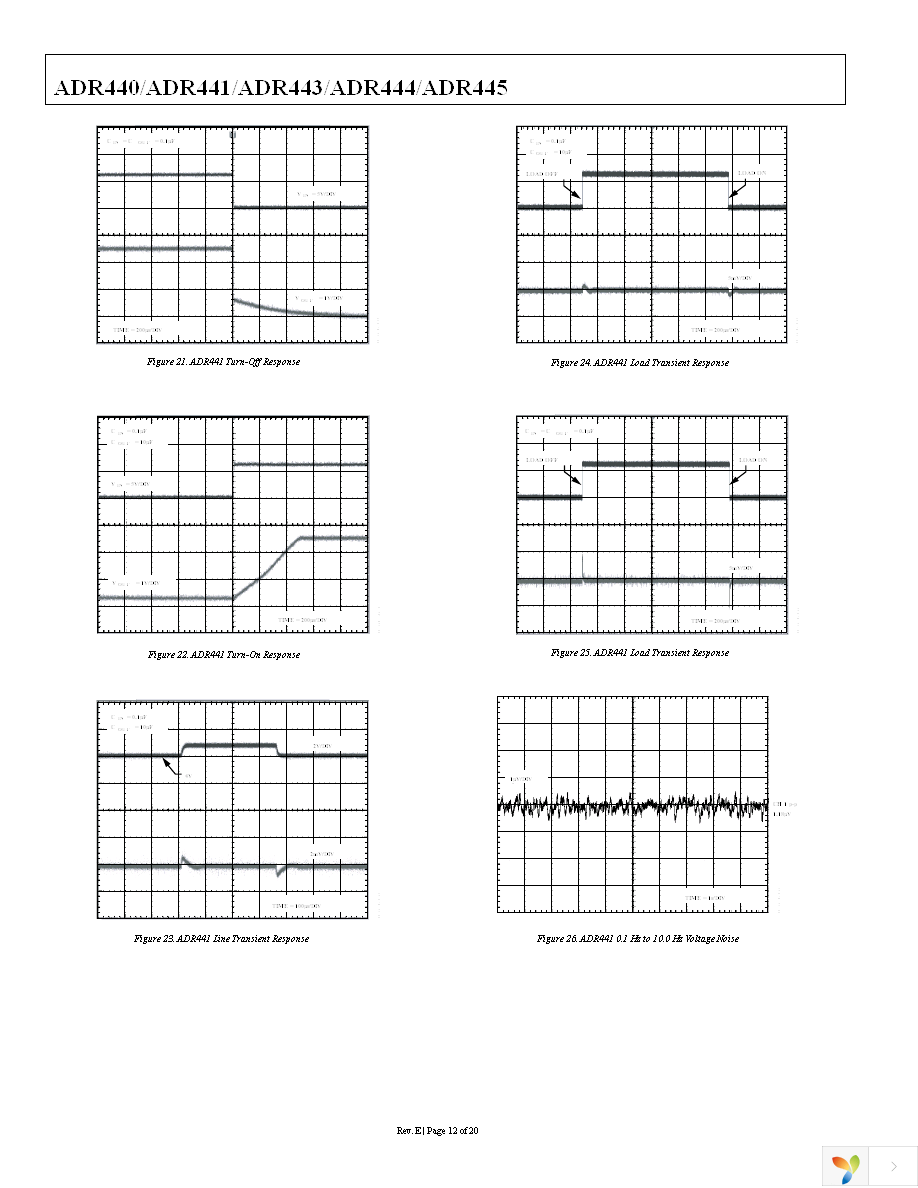 ADR441ARMZ-REEL7 Page 12