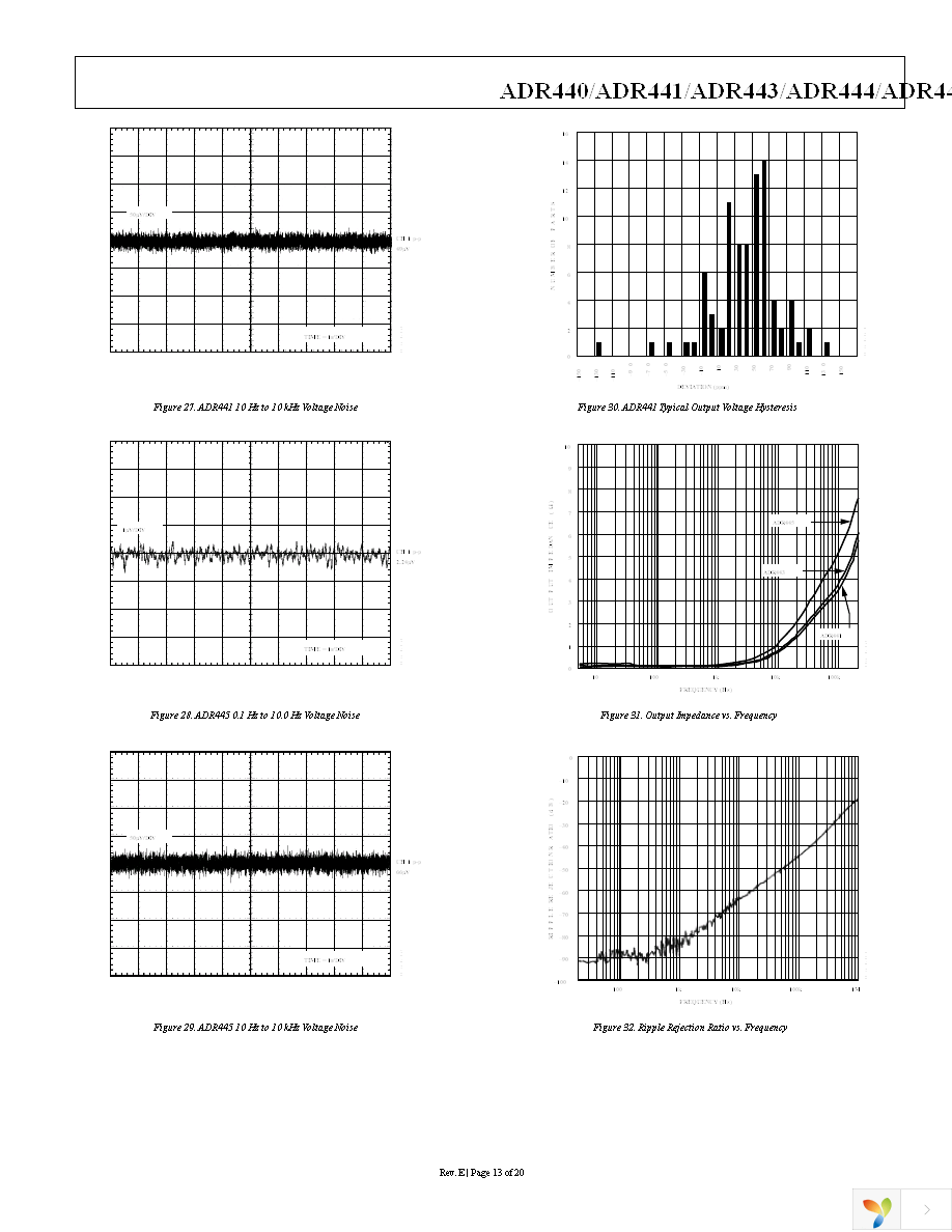 ADR441ARMZ-REEL7 Page 13