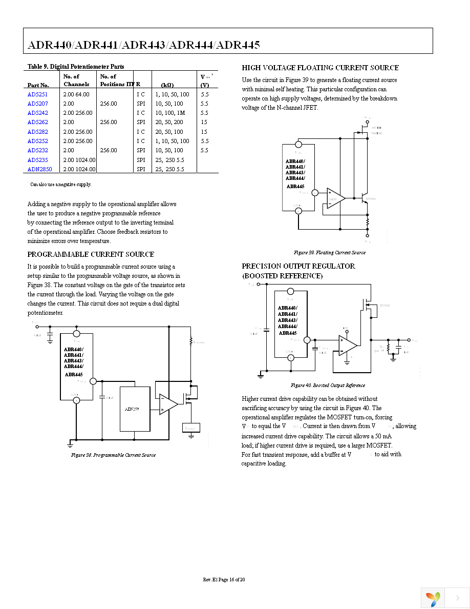 ADR441ARMZ-REEL7 Page 16