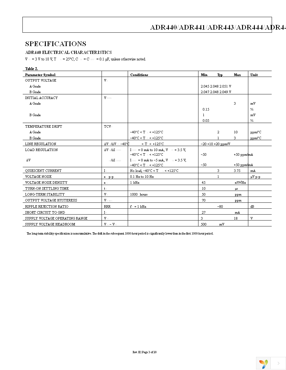 ADR441ARMZ-REEL7 Page 3