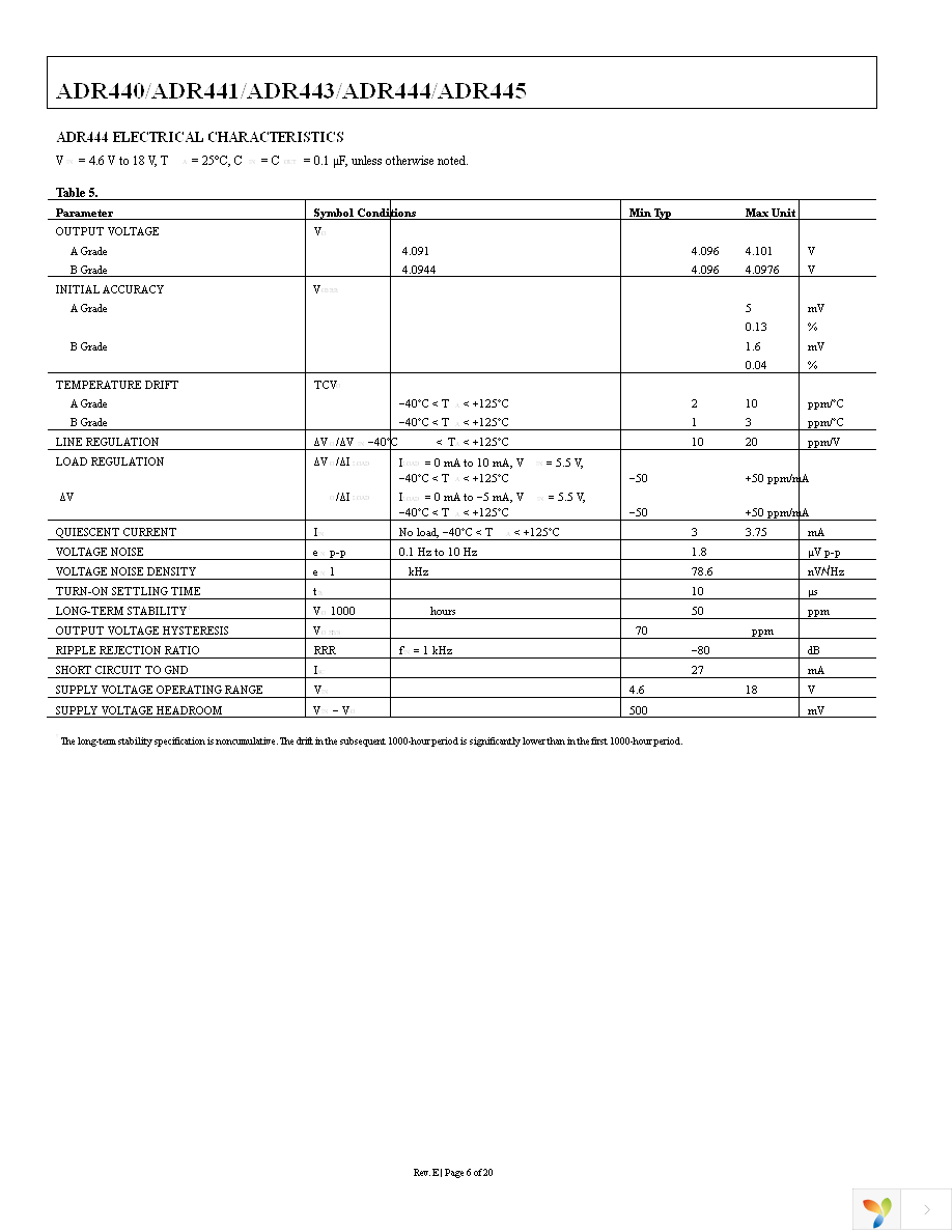 ADR441ARMZ-REEL7 Page 6