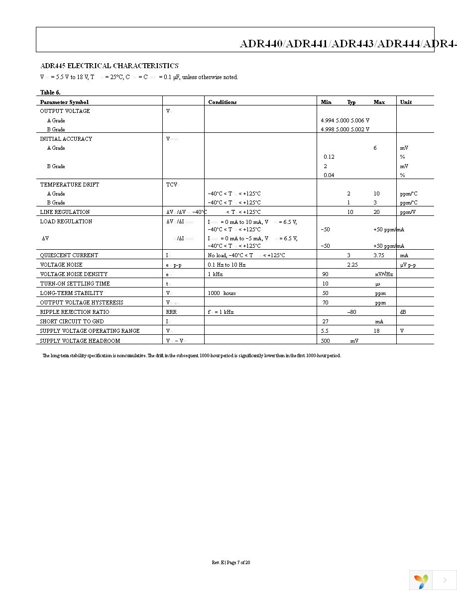 ADR441ARMZ-REEL7 Page 7