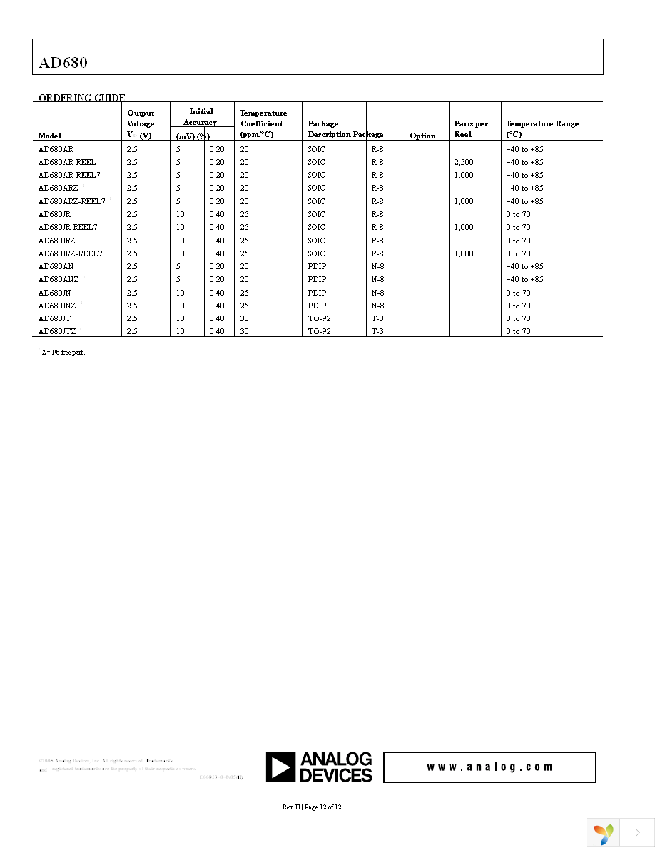 AD680ARZ-REEL7 Page 12