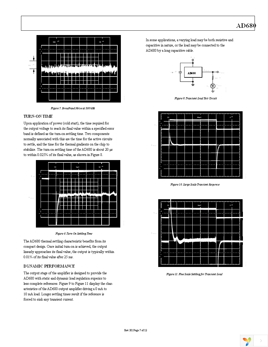 AD680ARZ-REEL7 Page 7