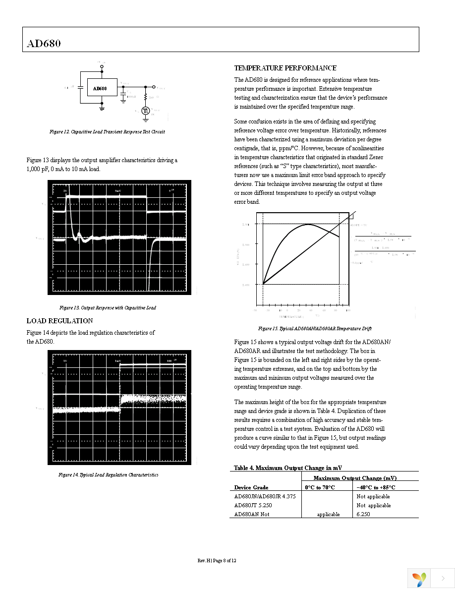 AD680ARZ-REEL7 Page 8